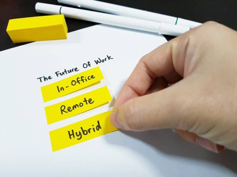 Is the future of work the post-andemic ‘hybrid model’?