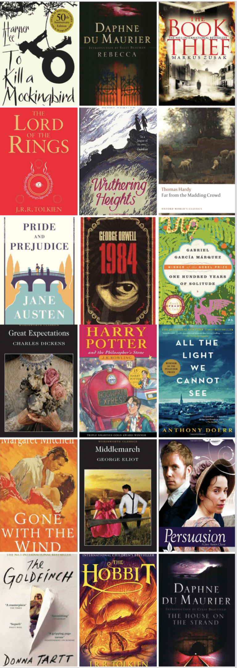 Dorset’s Top100 Fiction books are in!