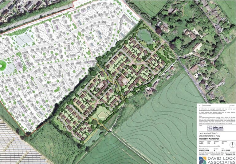 Blandford St Mary under threat from speculative development